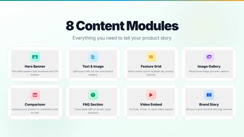 Product A+ Content ‑ OCS