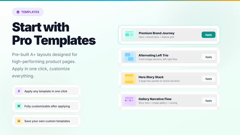 Product A+ Content ‑ OCS