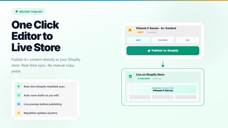 Product A+ Content ‑ OCS