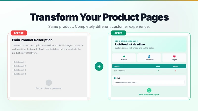 Product A+ Content ‑ OCS