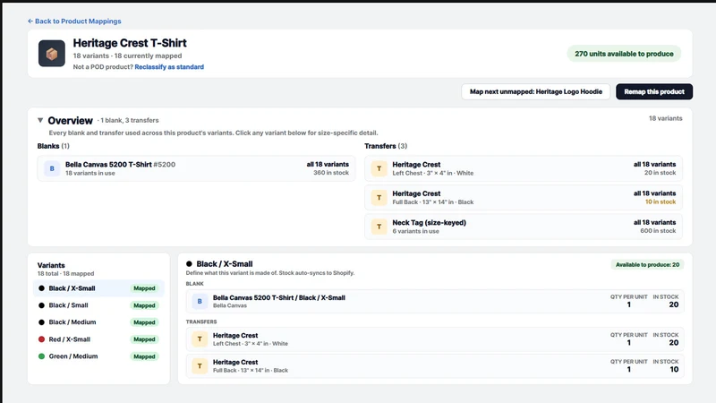 Pressly: POD Inventory