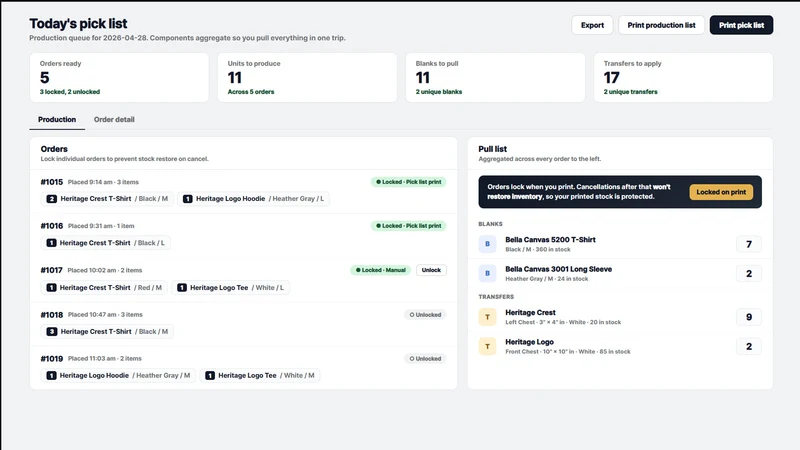 Pressly: POD Inventory