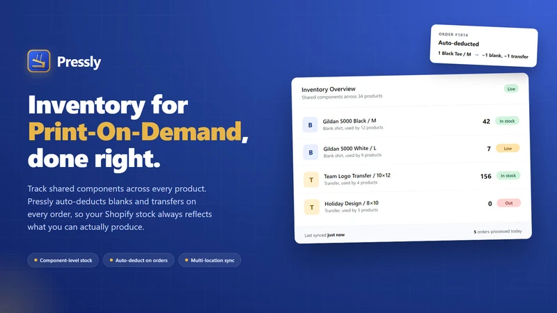 Pressly: POD Inventory