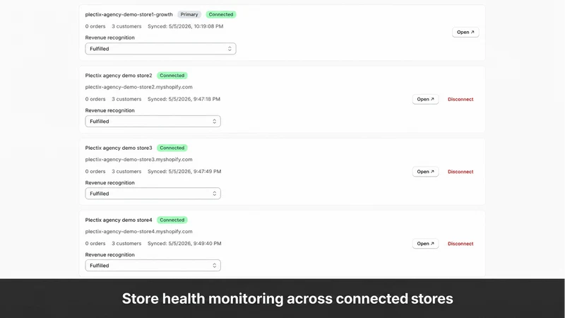 Plectix ‑ Multi‑Store Hub