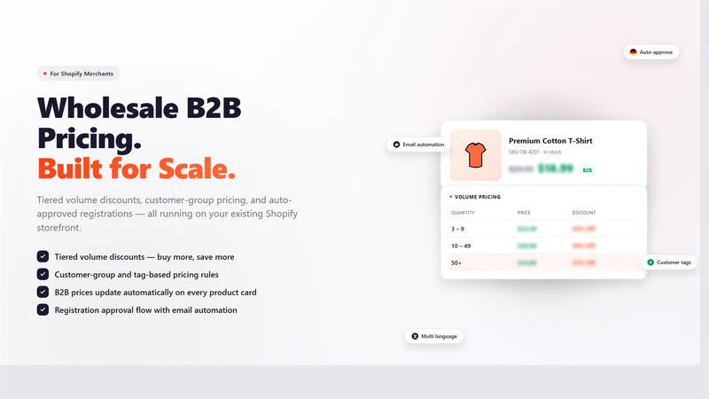 Nileva B2B Wholesale Pricing