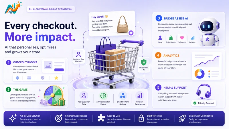 Nudge ‑ Checkout Optimizer