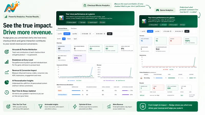 Nudge ‑ Checkout Optimizer