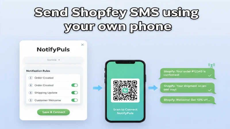 NotifyPuls