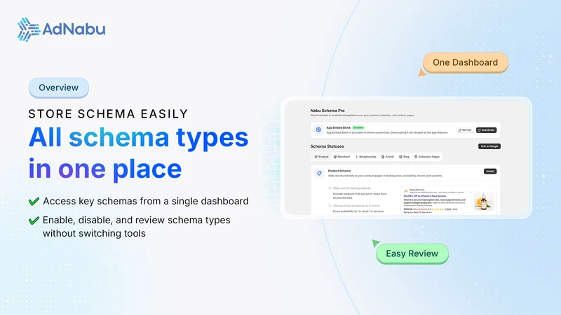 Schema Markup Snippets by Nabu