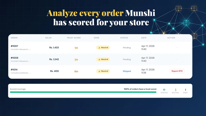 Munshi Trust Network