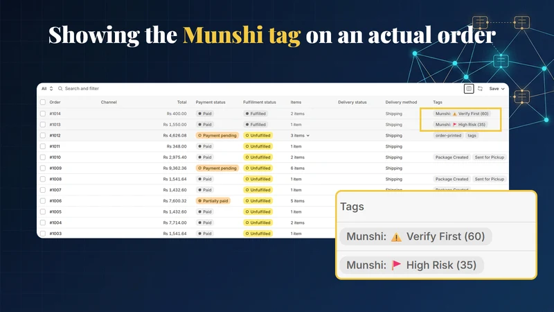 Munshi Trust Network