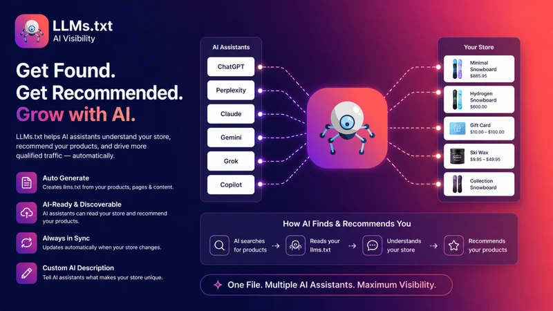 LLMs.txt – AI Visibility