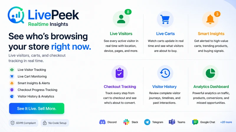 LivePeek: Realtime Insights