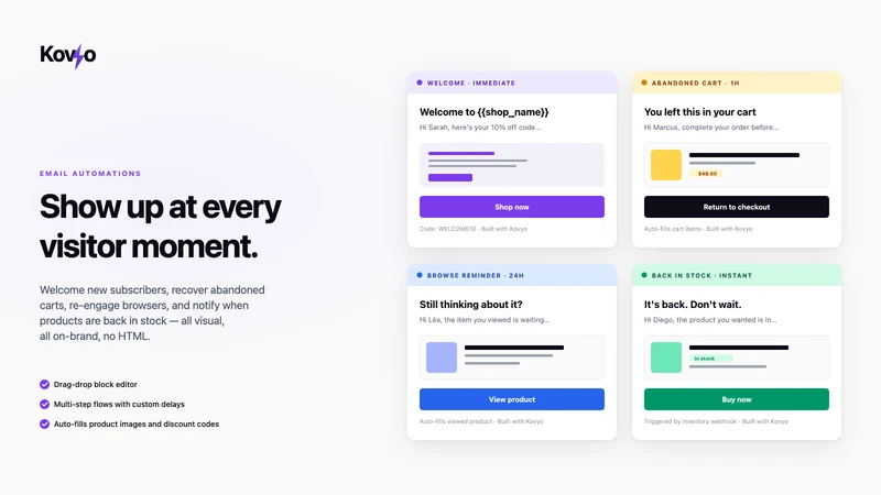Kovyo Pop‑up & Email Marketing