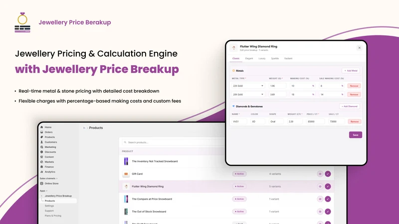 Jewellery Price Breakup
