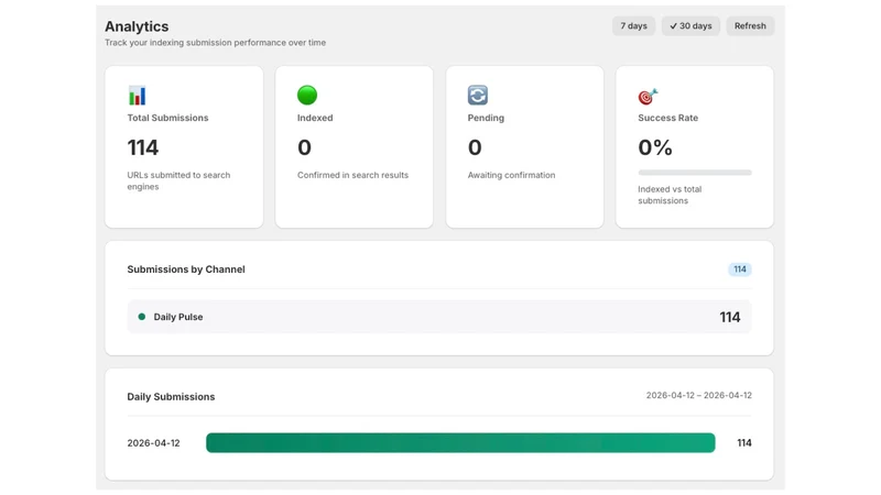 Search Index Manager