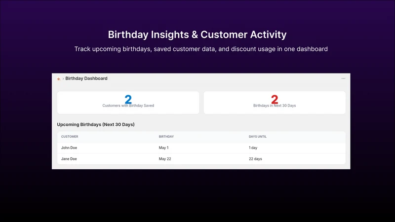 Hurrah: Birthday Discount