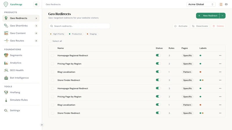 GeoSwap: Geo‑Target & Redirect