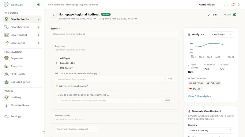 GeoSwap: Geo‑Target & Redirect