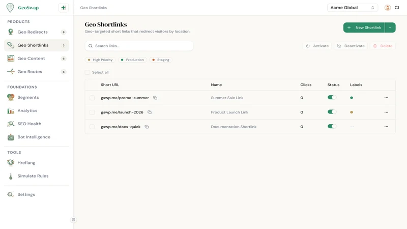 GeoSwap: Geo‑Target & Redirect