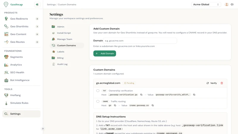 GeoSwap: Geo‑Target & Redirect