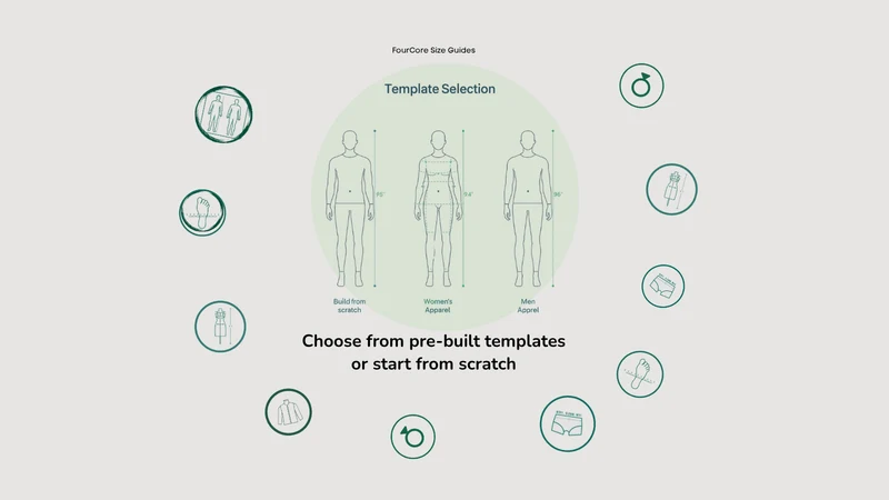 FourCore Size Guides