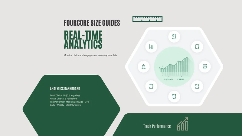 FourCore Size Guides