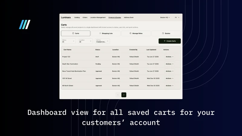 Extend B2B Shared Carts