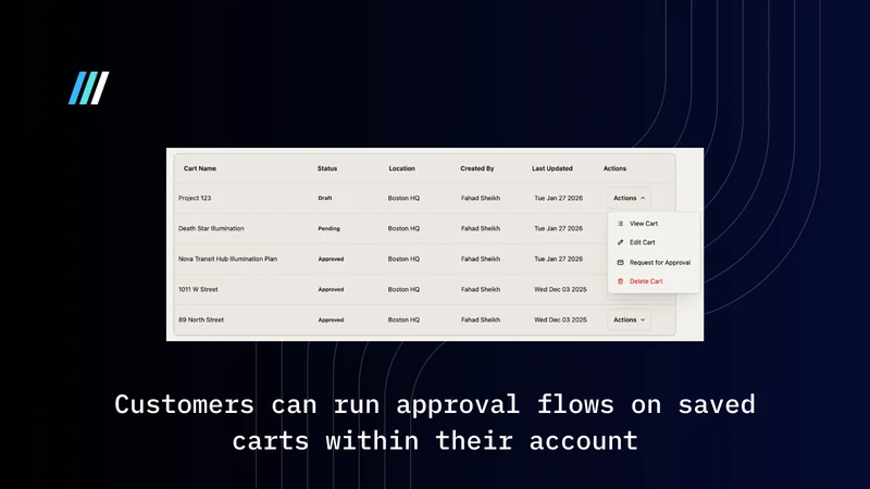 Extend B2B Shared Carts