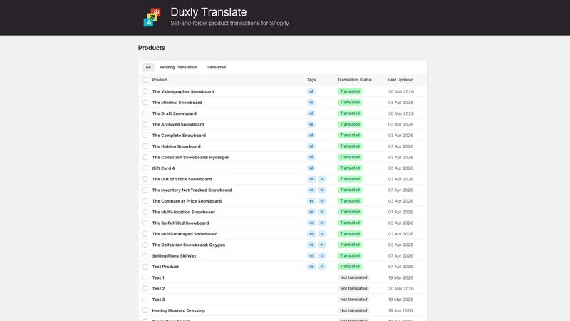 Duxly Translate