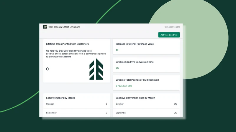 Ecodrive: Plant Verified Trees