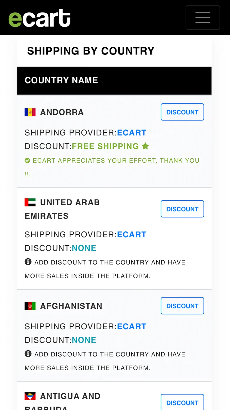 Ecart Marketplace