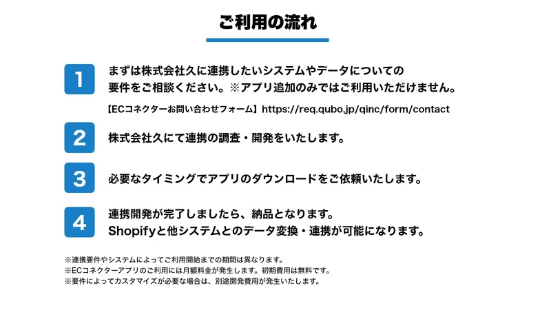 ECコネクター