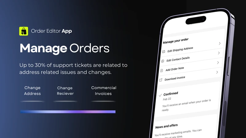 Postsell: Order Editing Upsell