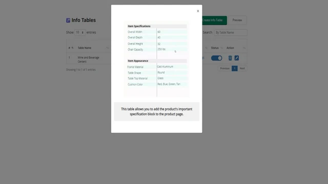 Eazy Specification Tags Table