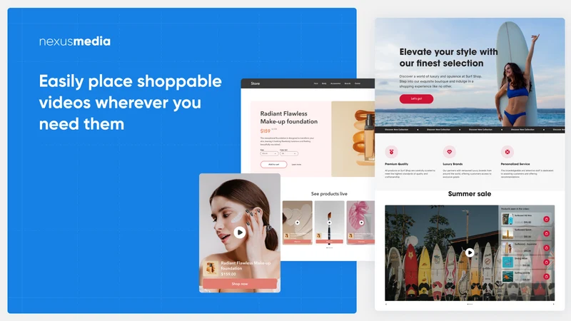 EasyVideo: Shoppable Video