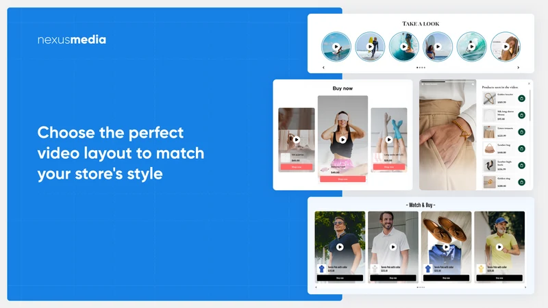 EasyVideo: Shoppable Video