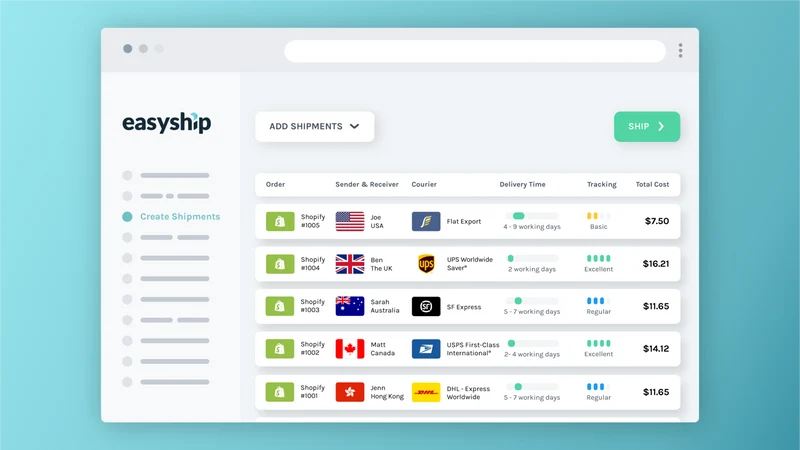 Easyship ‑ All in One Shipping