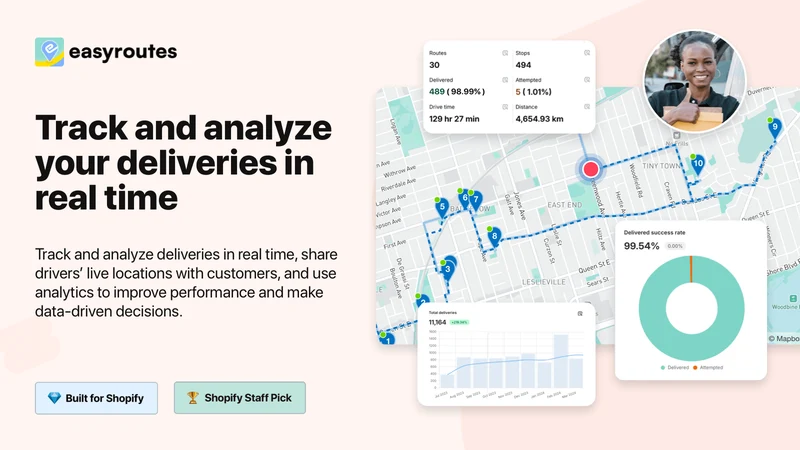 EasyRoutes Local Delivery