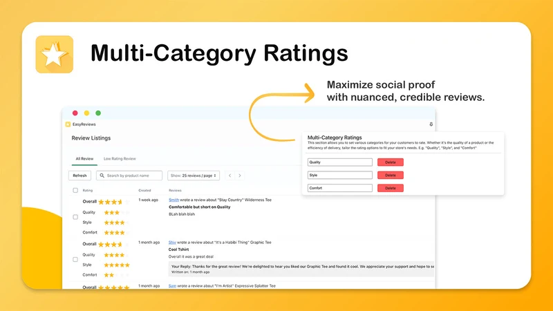 EasyReviews ‑ Product Reviews