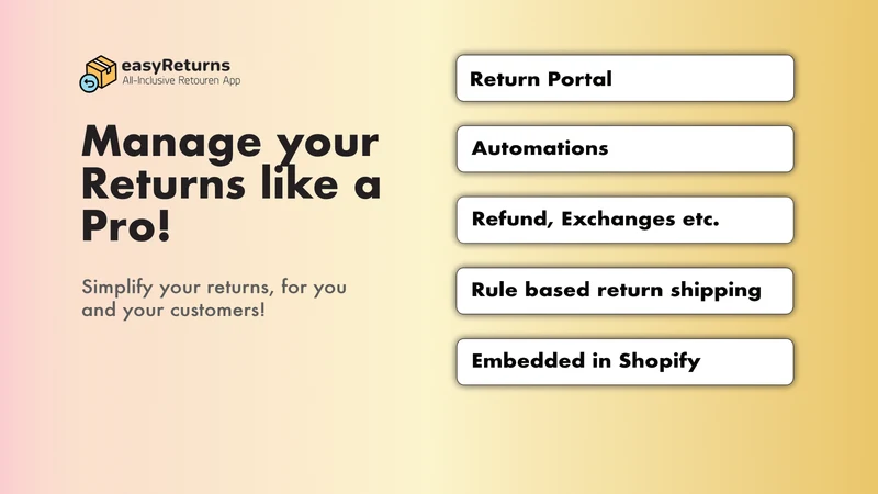 Returns & EU Withdrawal‑Button