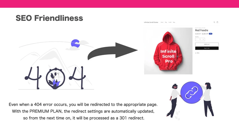 EasyRedirect | 404 Error Fixer