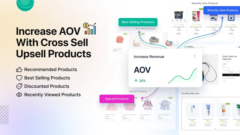 EasyBoost:Carousel, Collection