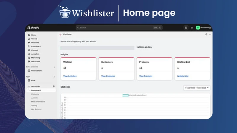 Wishlister