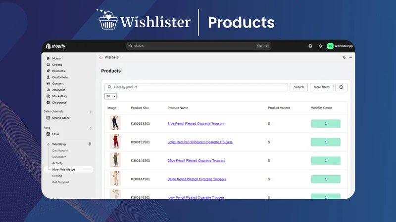 Wishlister