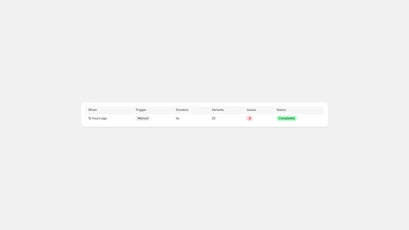 Compare‑At Price Guard