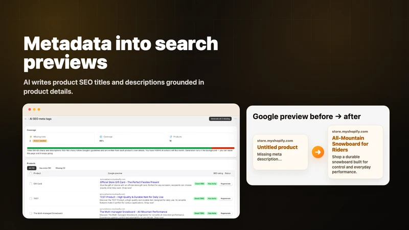 CatalogRank SEO