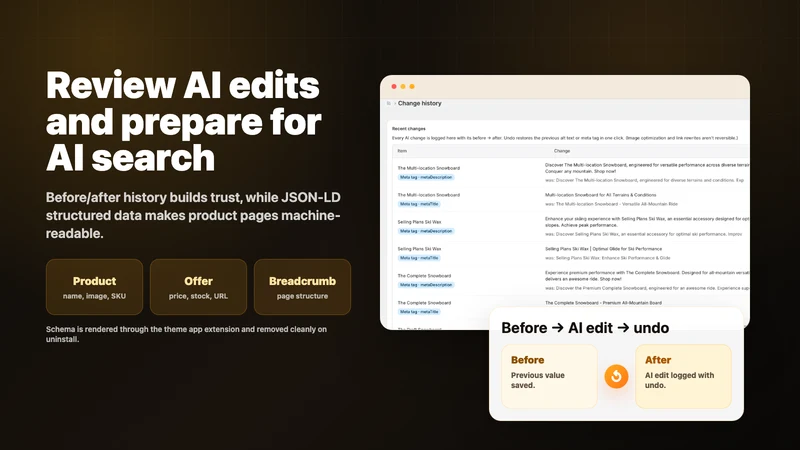 CatalogRank SEO