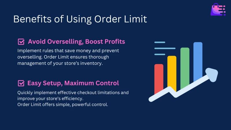 CartFoster ‑ Order Limits