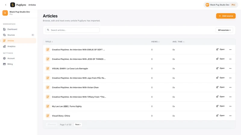 PugSync: RSS Blog Sync